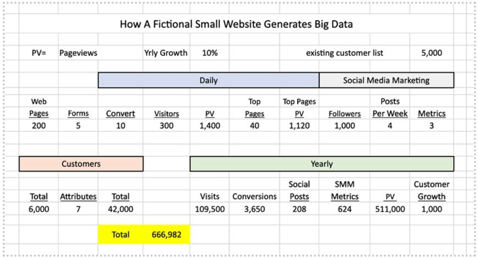 20221109_BigDataAndAI_BLOG_03.jpg