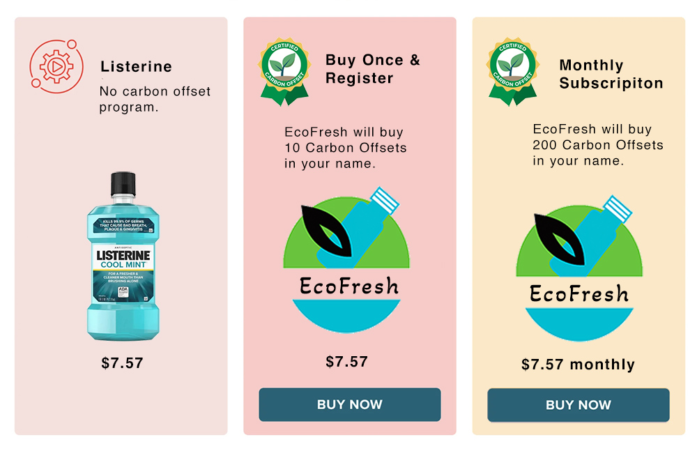 EcoFresh Carbon Offset plan image